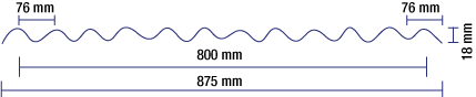 CTP